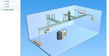 通信工程设计与建设精品课程 建筑劳务分包实践与应用